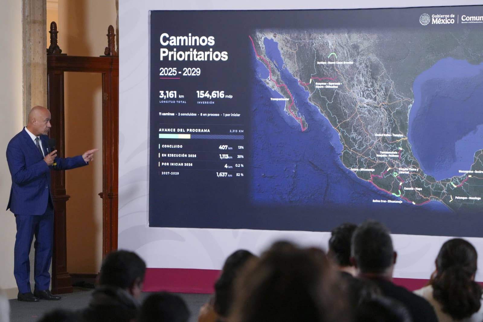 Funcionario presenta ante audiencia una pantalla con mapa de México mostrando el programa Caminos Prioritarios 2025-2029 con datos de inversión y avance.