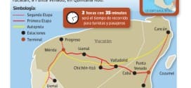 Tren Transpeninsular Yucatán